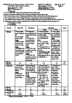 Kiểm tra học kỳ I năm học 2016  2017 môn kiểm tra Toán 6